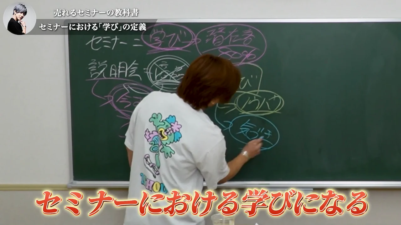 動画キャプチャ: 黒板で「学び」「ノウハウ」の丸の下に「気づき」の丸を書き足し、テロップに「セミナーにおける学びになる」と出る場面の画面（6:58頃）