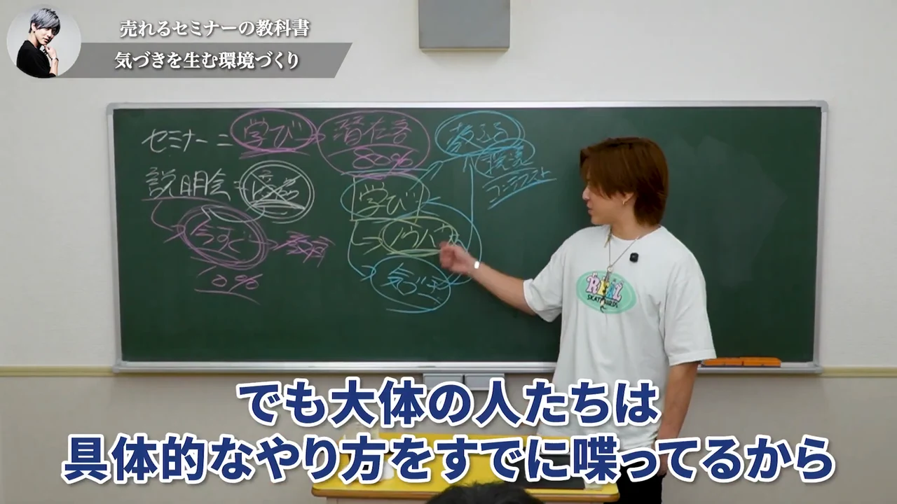 動画キャプチャ: 黒板の「学び」「ノウハウ」「気づき」の丸を指して話す場面の画面（12:22頃）