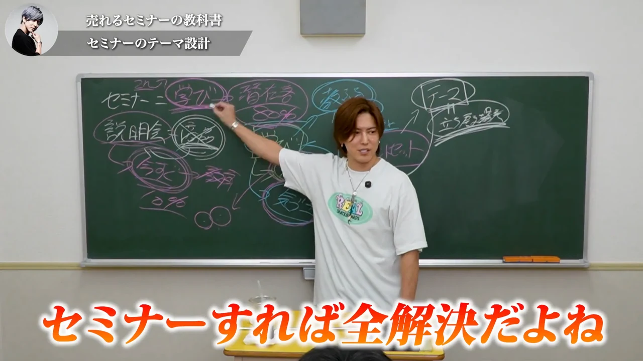 動画キャプチャ: 黒板に「テーマ＝立ち戻る場所」が書かれ、テロップに「セミナーすれば全解決だよね」と出る場面の画面（23:14頃）