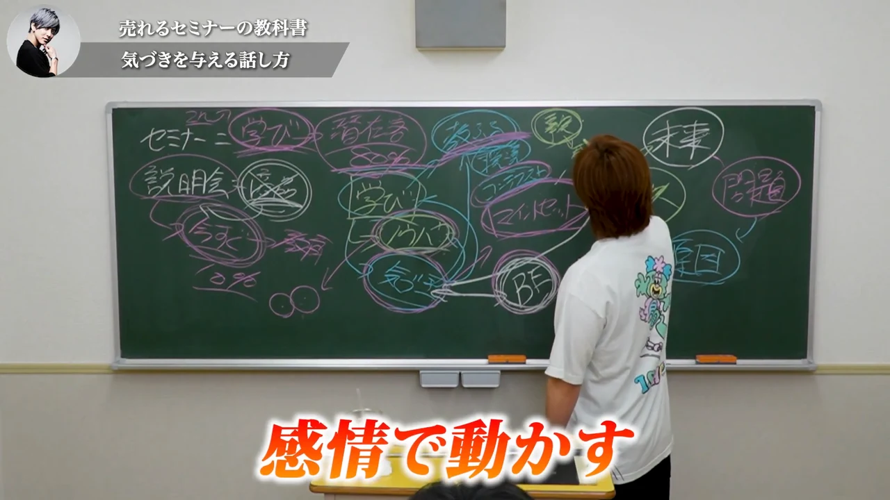 動画キャプチャ: 黒板に「未来」「問題」「原因」の丸があり、テロップに「感情で動かす」と出る場面の画面（36:46頃）