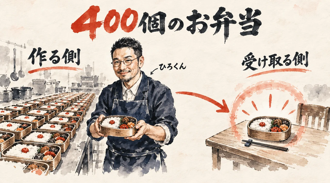 コラム図解: 400個のお弁当が並ぶ台所で、ひろくんが1つのお弁当を両手で差し出し、受け取る側の机にお弁当が1つ置かれている