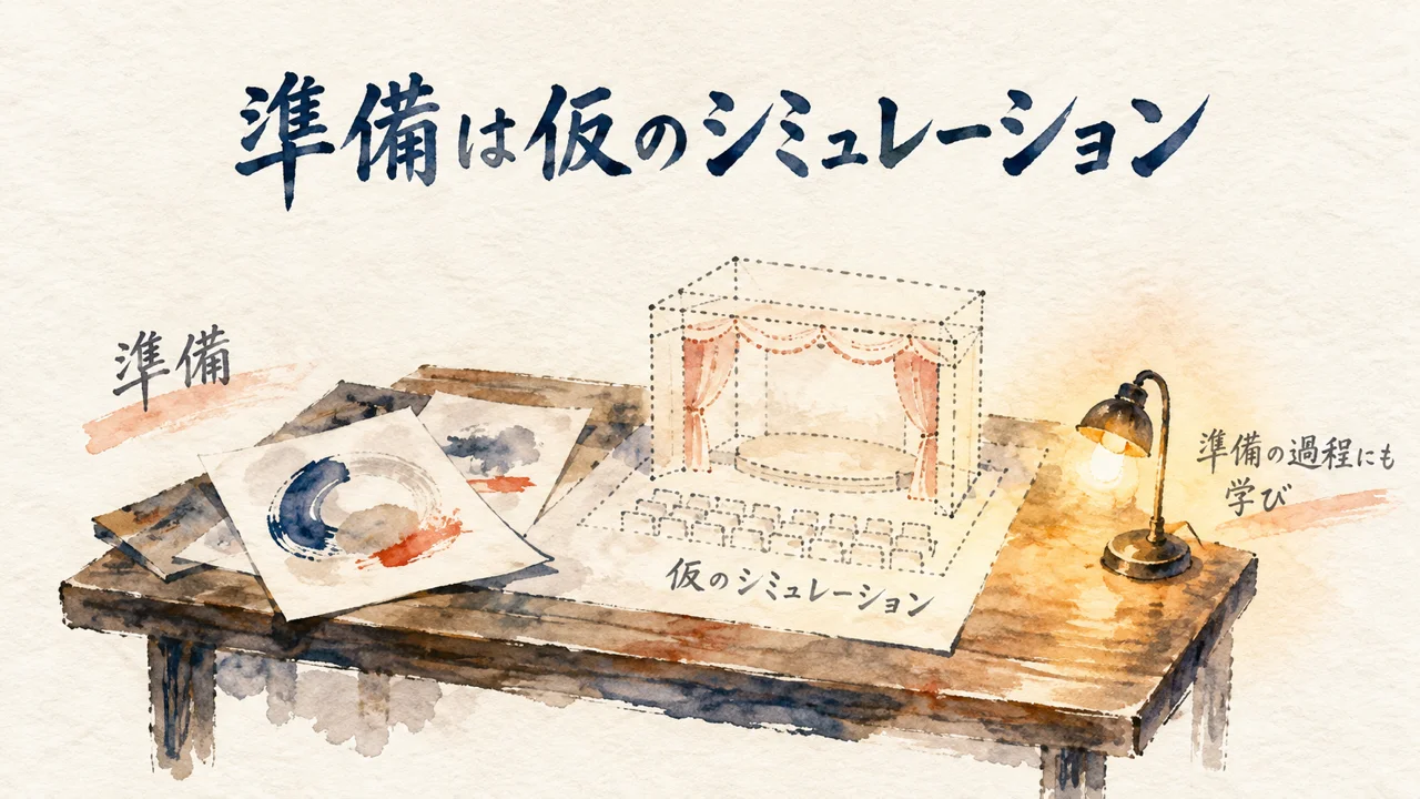 上に大きな筆文字の題「準備は仮のシミュレーション」。木の机の上に、水彩の絵が描かれた紙が数枚と、点線だけで描かれた幕と客席のある小さな舞台の模型が置かれ、机の右端では小さな灯りがともっている。左に「準備」、模型の下の紙に「仮のシミュレーション」、灯りの近くに「準備の過程にも学び」の手書きの札があるイメージ図（AI生成の水彩風。実際の場面を示すものではありません）