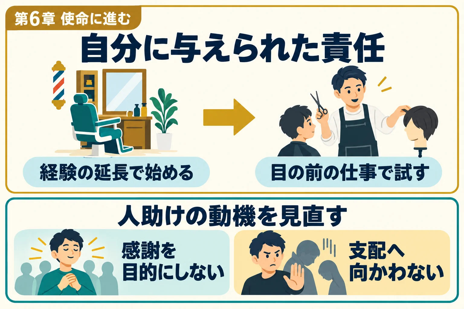 自分に与えられた責任と経験の延長で始めること、人助けの動機を見直すこと