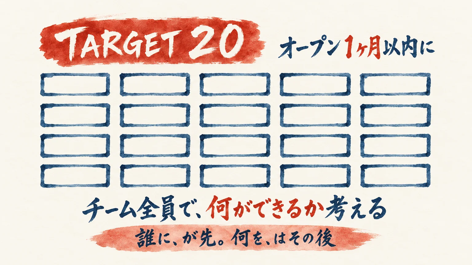 名前を書く欄が20個並んだ TARGET 20 の図解。オープン1ヶ月以内に、チーム全員で何ができるか考える