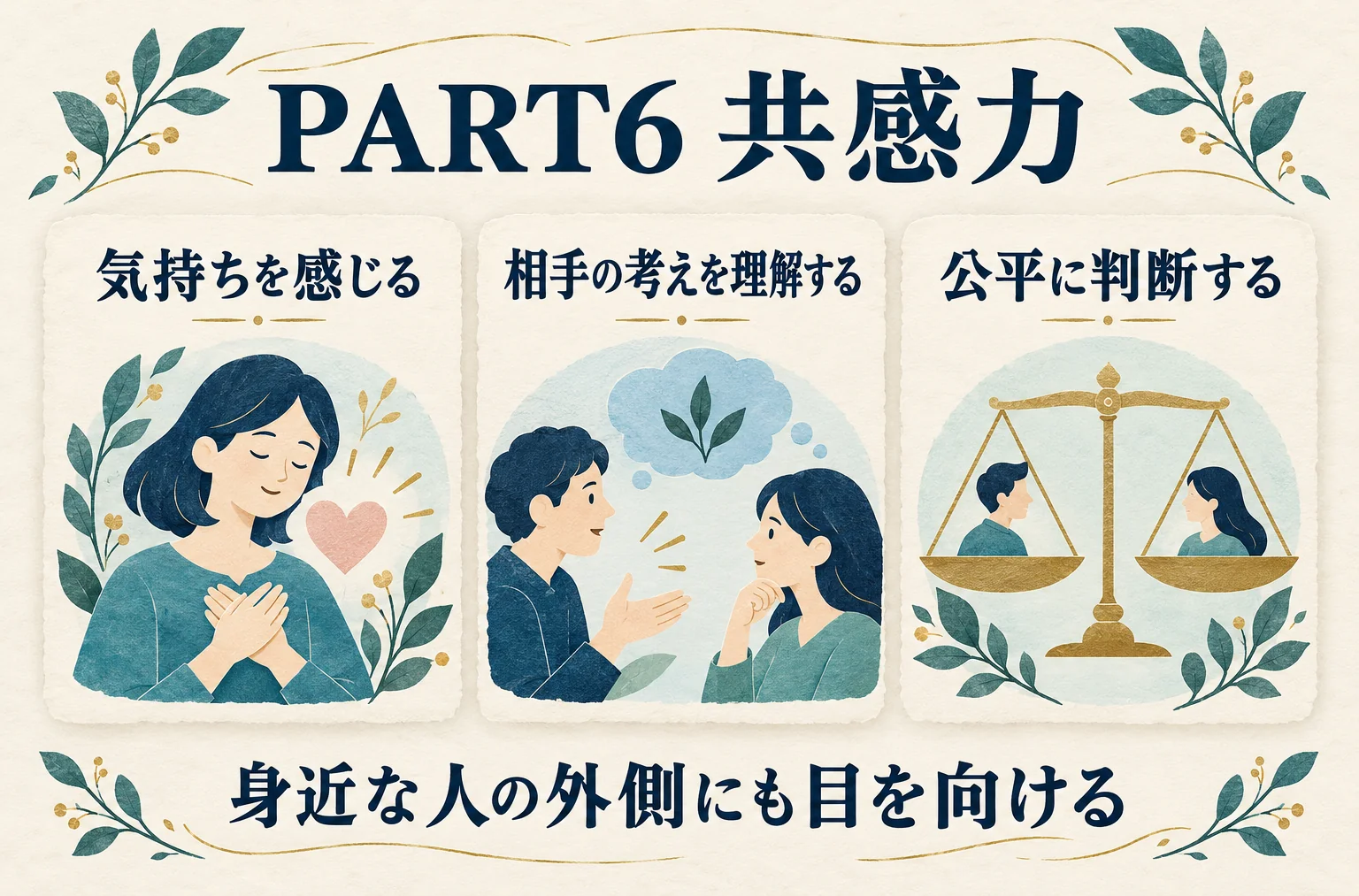 PART6 共感力
