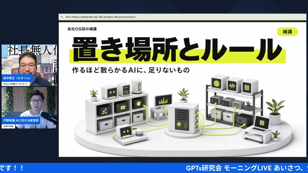 LIVE画面｜補講の表紙スライド「置き場所とルール 作るほど散らかるAIに、足りないもの」