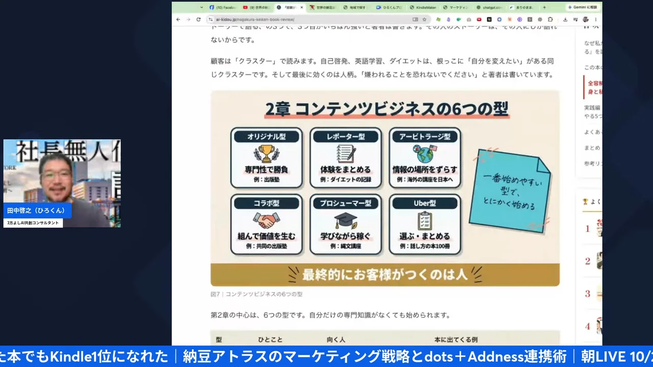 LIVE画面｜書評記事の「コンテンツビジネスの6つの型」の図