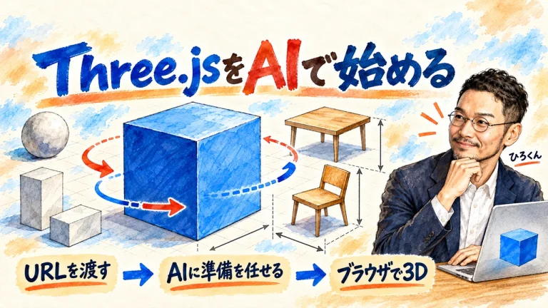 Three.jsをAIで始める、記事のアイキャッチ図解