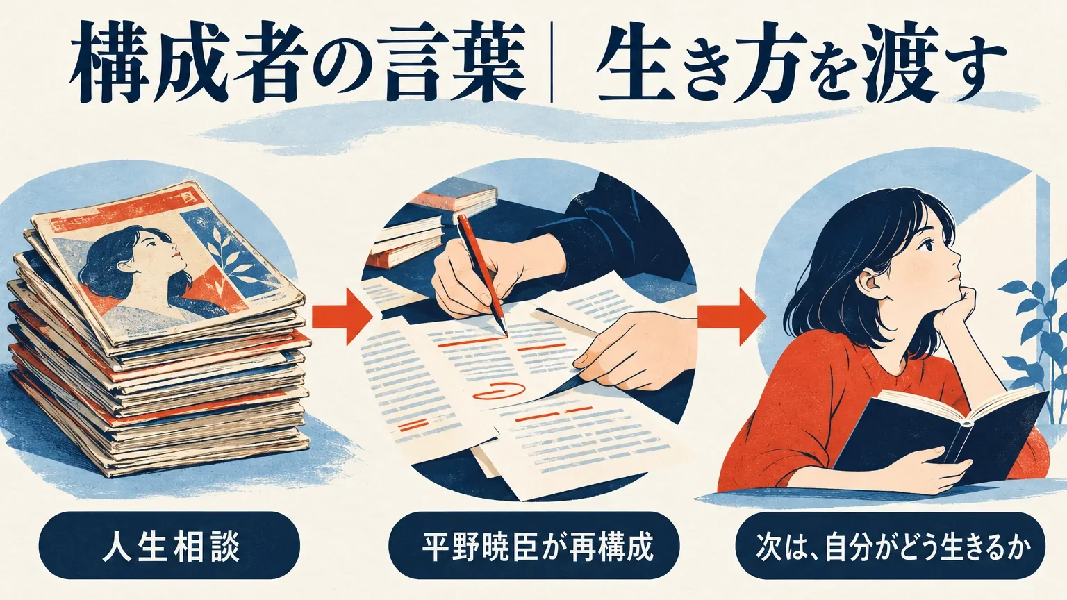 構成者の言葉。1979〜1981年の人生相談から言葉を選び直し、いま読む一人へ問いを渡す本の成り立ち