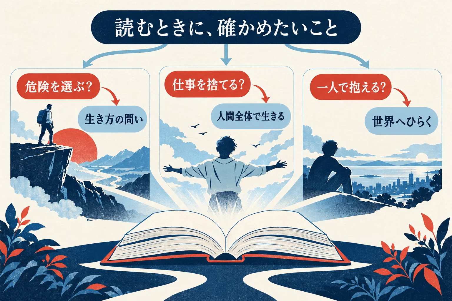 自分の運命に楯を突けの読み方。危険な行動の模倣、仕事の放棄、孤独の孤立化を避けて読む