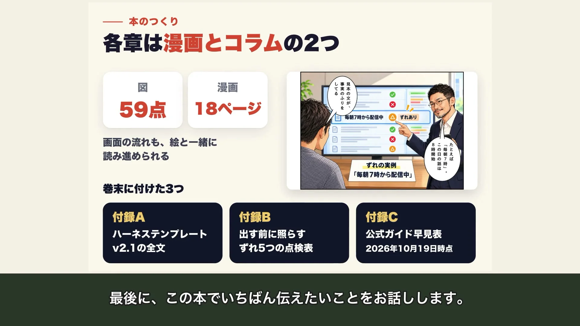 動画の画面。各章は漫画とコラムの2つ、の見出しの下に、図59点と漫画18ページ、漫画のページ、付録A、付録B、付録Cの札