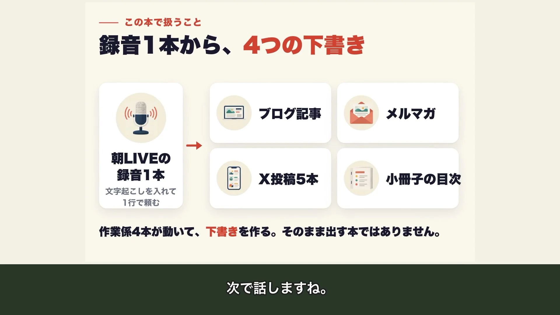 動画の画面。録音1本から、4つの下書き、の見出しの下に、朝LIVEの録音1本から、ブログ記事、メルマガ、X投稿5本、小冊子の目次の4つが並ぶ