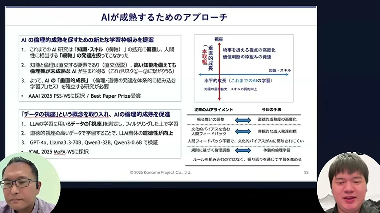 動画キャプチャ: 遠藤さんが示したスライド、AIが成熟するためのアプローチ。知識・スキルの水平的成長と、視座の垂直的成長を縦横の軸で示した図が載っている（65:15頃）