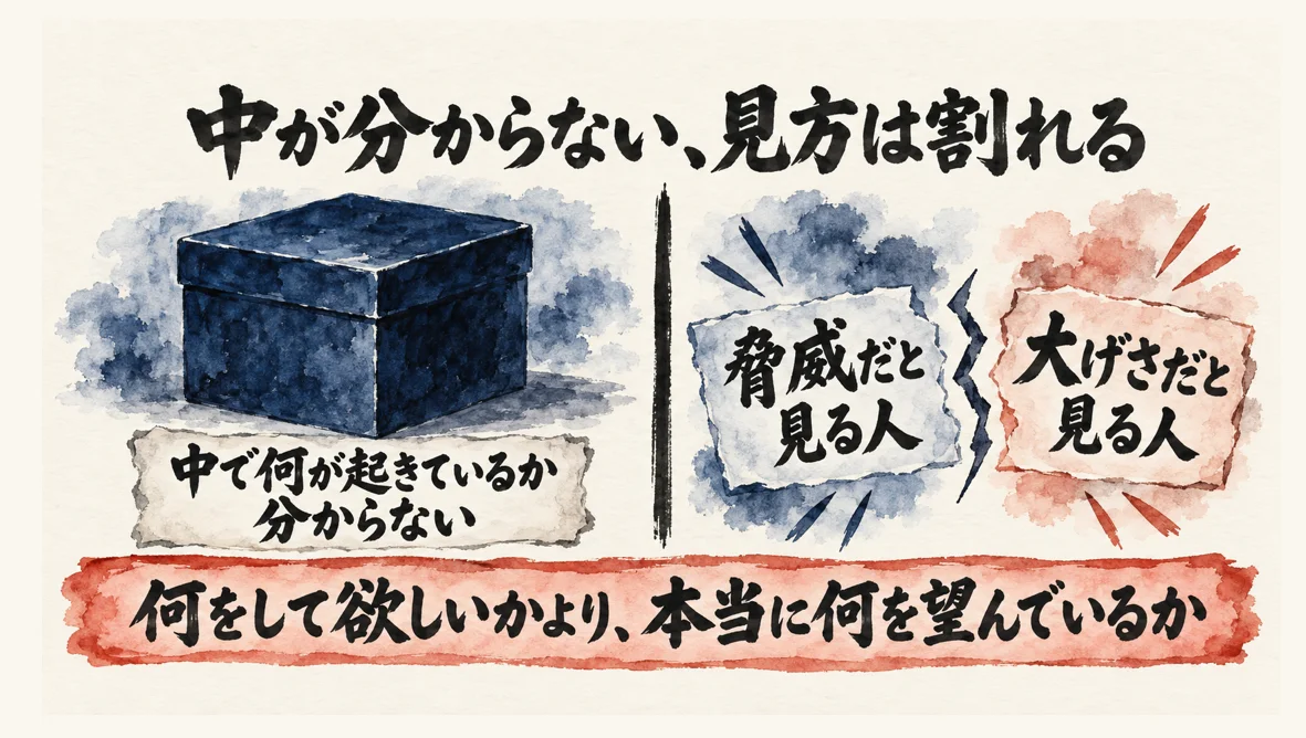 中が見えない箱と、脅威だと見る人・大げさだと見る人に割れた専門家の見方を左右に分けた図解