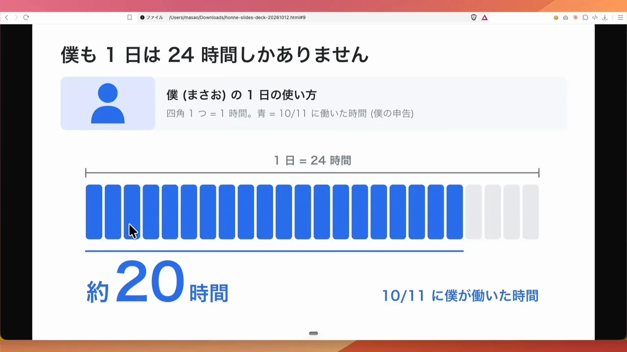 動画キャプチャ: 1日24時間のスライドで、24マスのうち20マスが青く塗られている場面（12:57頃）