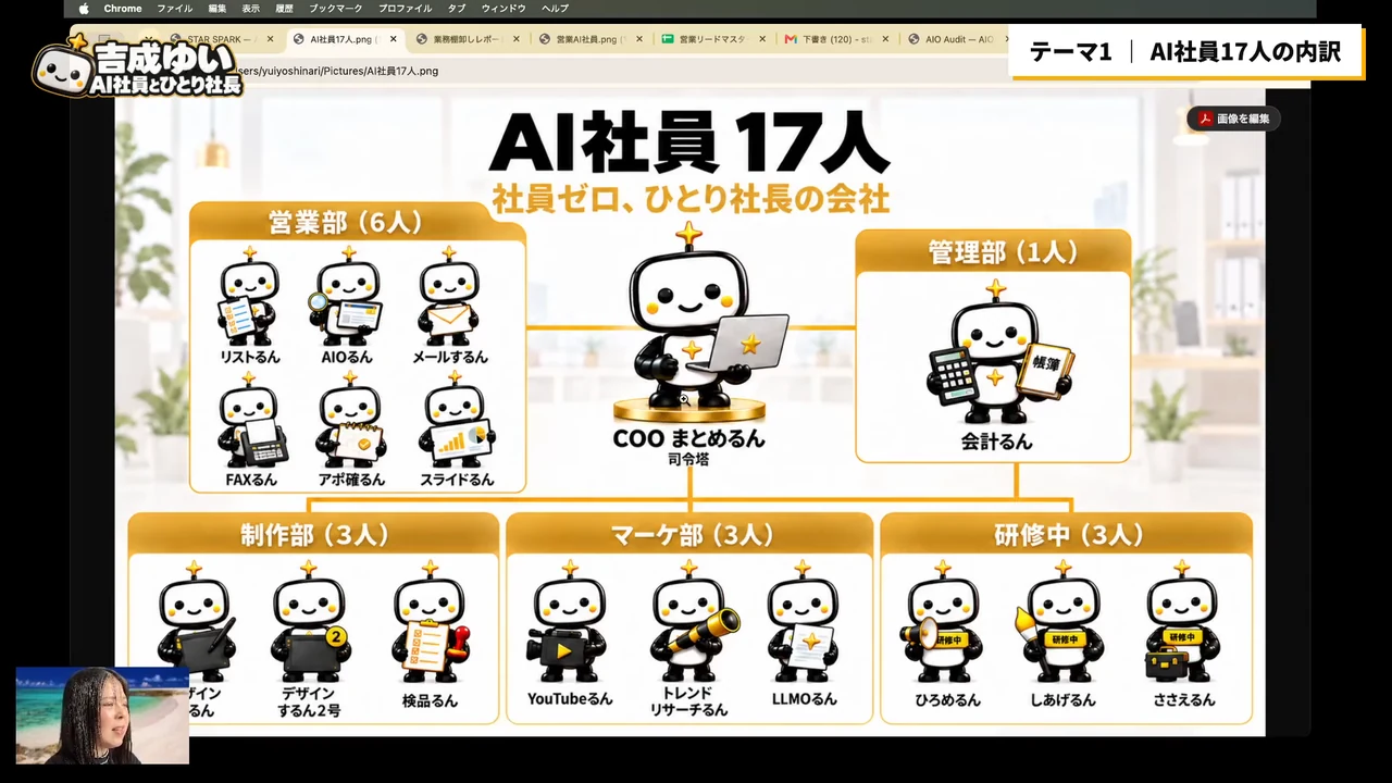 動画キャプチャ: AI社員17人の組織図で、中央のCOO まとめるんを司令塔に、営業部6人・管理部1人・制作部3人・マーケ部3人・研修中3人が並ぶ場面（3:05頃）