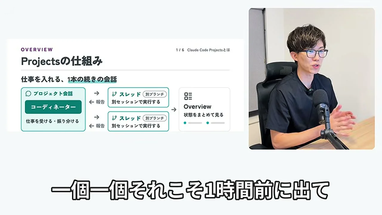 動画キャプチャ: Projectsの仕組みというスライド。プロジェクト会話の中のコーディネーターが、別ブランチのスレッド2本に仕事を振り分け、報告を受け、Overviewで状態をまとめて見る（2:50頃）