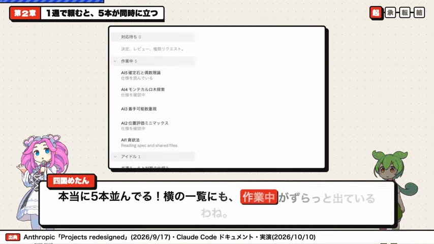 動画キャプチャ: 横の一覧に、5つのAIの作業が「作業中」で並んでいるclaude.aiの画面（2:55頃）