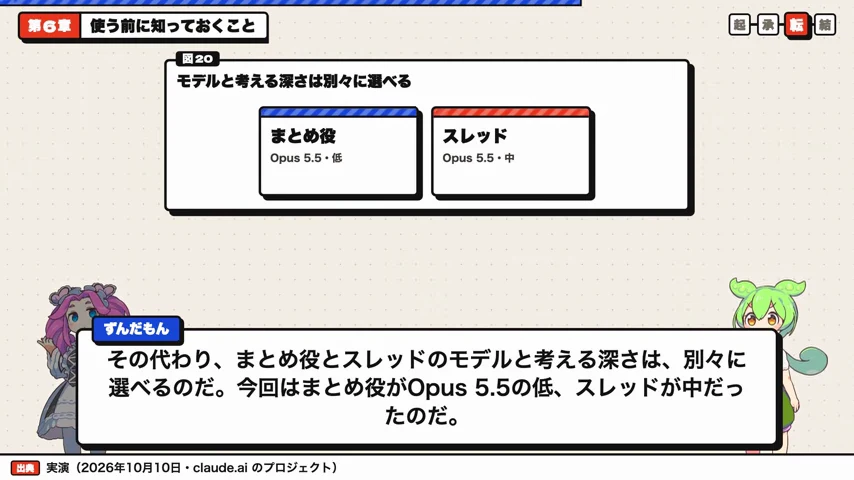 動画キャプチャ: まとめ役とスレッドで、モデルと考える深さを別々に選べることを示す図が映る場面（7:21頃）