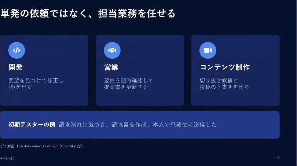 動画キャプチャ: スライド5「単発の依頼ではなく、担当業務を任せる」。開発・営業・コンテンツ制作の3枚と、初期テスターの請求書の例（5:00頃）