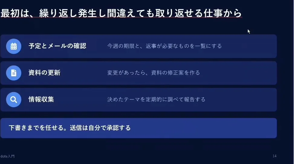 動画キャプチャ: スライド14「最初は、繰り返し発生し間違えても取り返せる仕事から」。予定とメールの確認・資料の更新・情報収集、下書きまでを任せる（12:04頃）