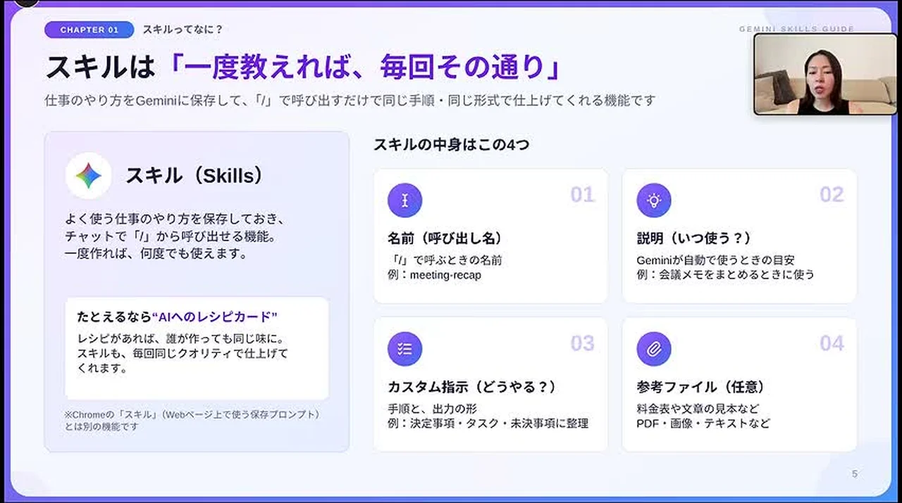 動画キャプチャ: スキルの中身は名前・説明・カスタム指示・参考ファイルの4つ、と示すスライド（1:36頃）
