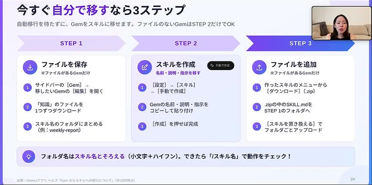 動画キャプチャ: Gemをスキルに移す3ステップを示すスライド（11:14頃）