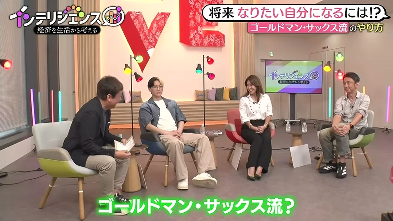 動画キャプチャ: 将来なりたい自分になるには、のテロップが出たスタジオ全景（24:24頃）。出典: YouTube「インテリジェンス」