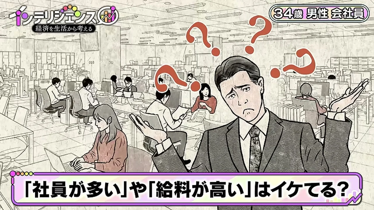 動画キャプチャ: 社員が多いや給料が高いはイケてるか、のテロップが出た漫画風のイラスト（34:25頃）。出典: YouTube「インテリジェンス」