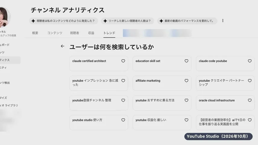 動画キャプチャ: YouTube Studioのトレンドタブで、ユーザーは何を検索しているかのカードが並ぶ場面(4:45頃)