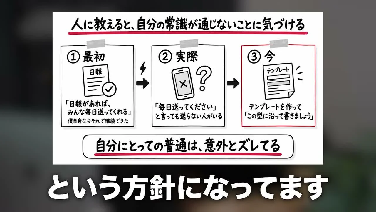 動画キャプチャ: 人に教えると自分の常識が通じないことに気づける、のスライド（8:18頃）