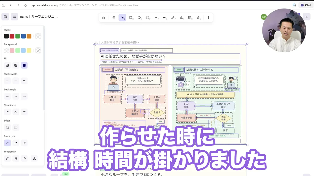 動画キャプチャ: Excalidraw の画面で、作らせた時に結構時間が掛かったと話す場面（9:23頃）