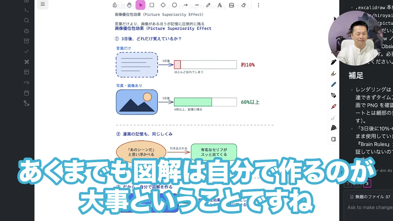 動画キャプチャ: 叩き台として図解を作らせ、あくまでも図解は自分で作るのが大事と話す場面（12:19頃）