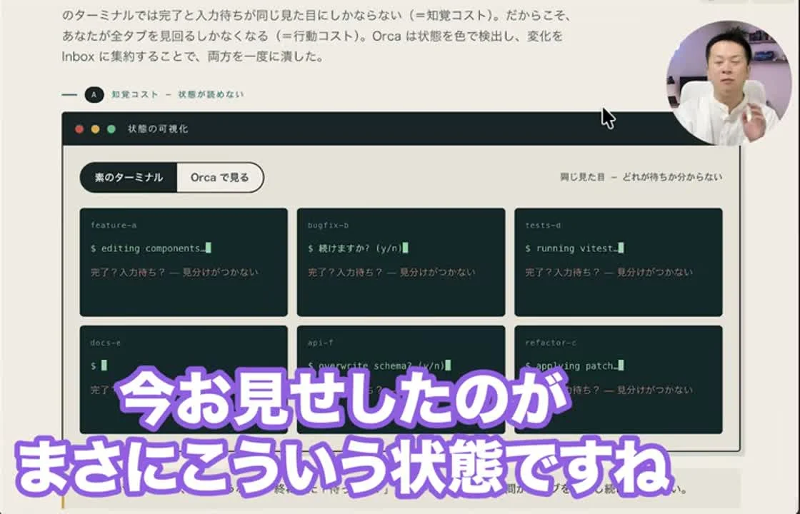 動画キャプチャ: 状態の可視化のスライドの、素のターミナルの側。6つの画面が同じ見た目で並び、どれが待ちか分からない（3:22頃）