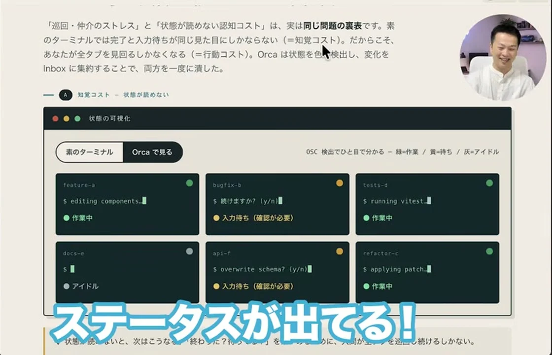 動画キャプチャ: 同じスライドの、Orcaで見る側。各画面に作業中、入力待ち（確認が必要）、アイドルの印が付く（3:45頃）