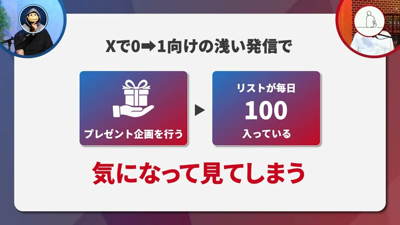 動画キャプチャ: Xで0→1向けの浅い発信とプレゼント企画で、リストが毎日入っているスライド（17:00頃）
