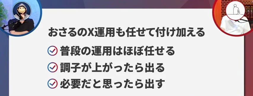 動画キャプチャ: おさるのX運用も任せて付け加える、のスライド。普段はほぼ任せる、調子が上がったら出る、必要だと思ったら出す（6:44頃）