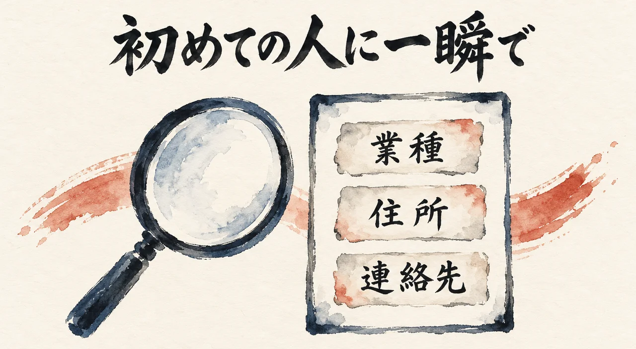 大きなプロフィールの枠に「業種」「住所」「連絡先」の3枚の札が縦に並び、左から虫めがねがのぞいている図解