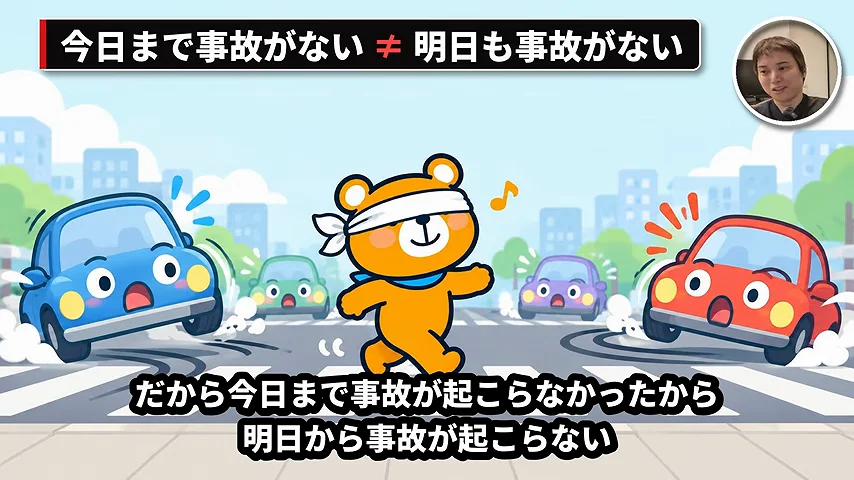 動画キャプチャ: 「今日まで事故がない ≠ 明日も事故がない」と、横断歩道の車のイラストで話す場面（15:46頃）
