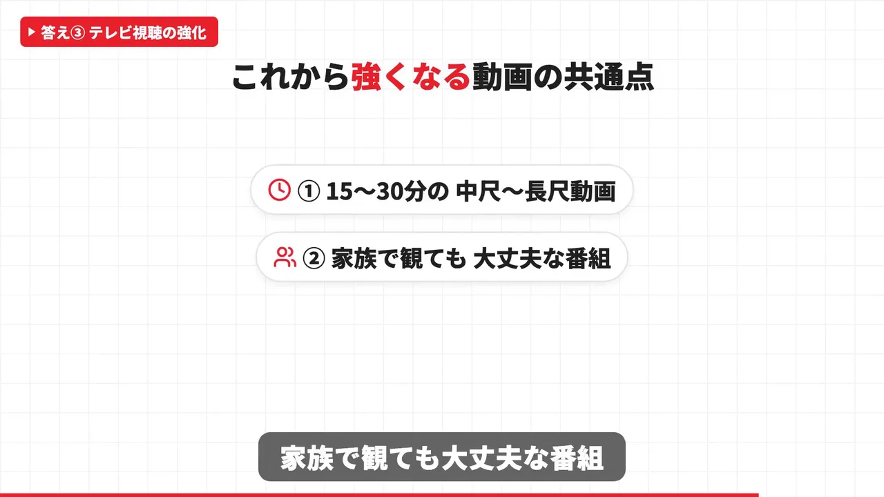 動画キャプチャ: 「これから強くなる動画の共通点」のスライド（14:44頃）