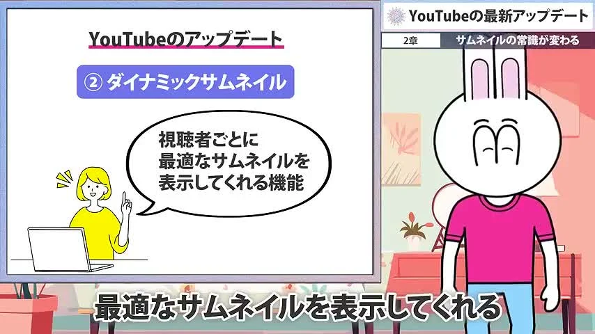 動画キャプチャ: 「ダイナミックサムネイル」を、視聴者ごとに最適なサムネイルを表示してくれる機能と示すスライド（4:32頃）