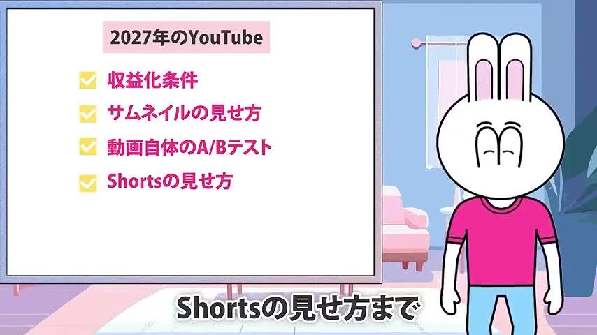 動画キャプチャ: 2027年のYouTubeの4項目（収益化条件、サムネイルの見せ方、動画自体のA/Bテスト、Shortsの見せ方）を挙げるスライド（12:40頃）